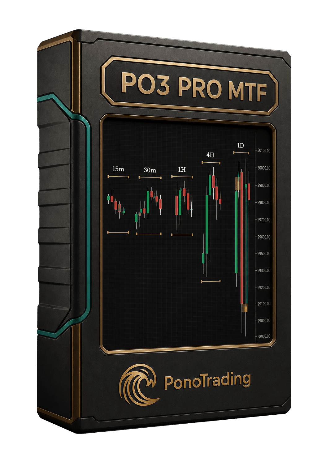 PO3 Pro MTF collector box for NinjaTrader