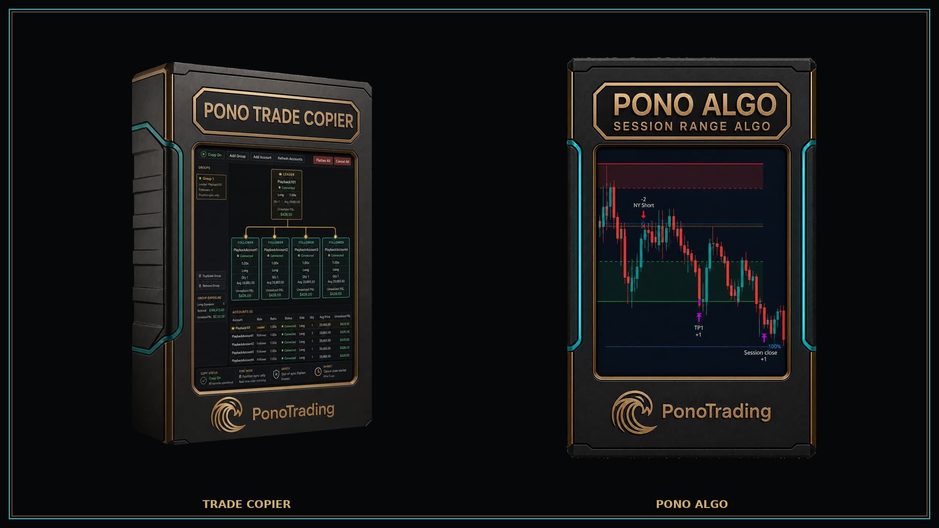 Two Kahuna product boxes side by side: Pono Trade Copier showing a leader account with four followers, and Pono Algo showing a session-range chart with a New York short and take-profit marks.
