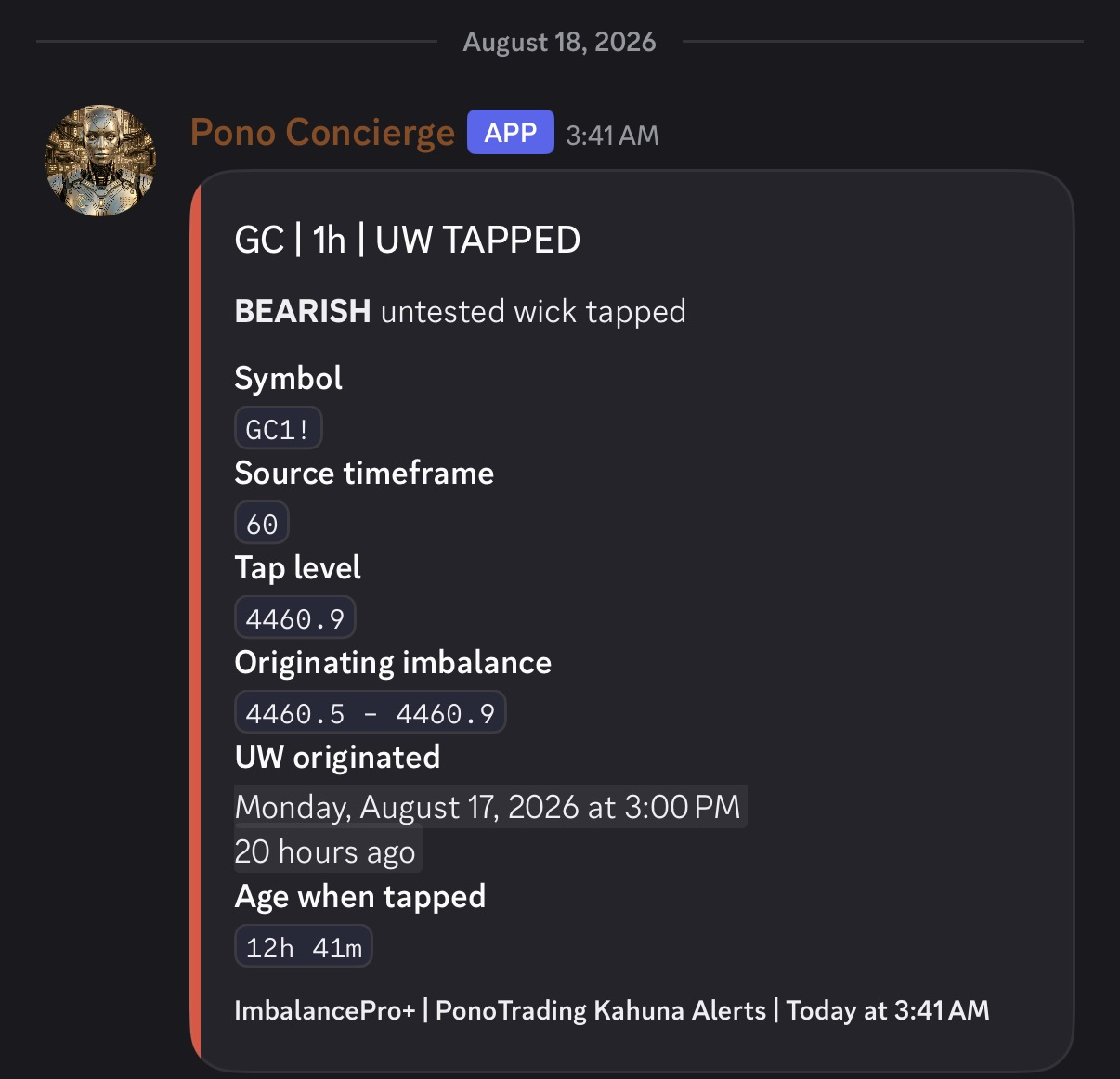 PonoTrading Kahuna alert documenting the bullish one-hour gold UW tap at 4,392.6