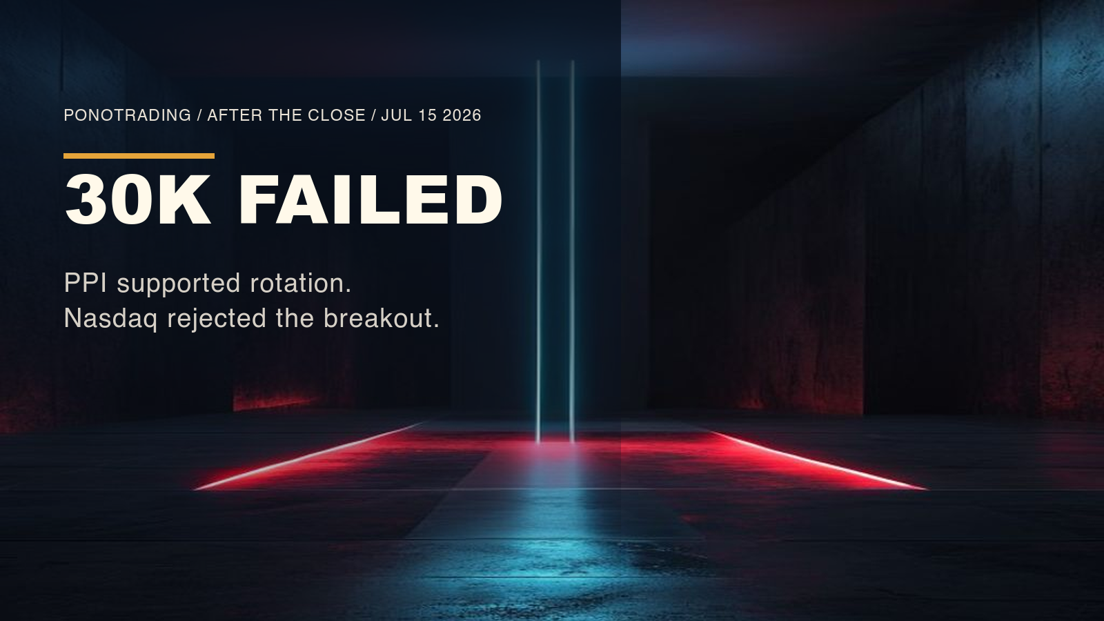 PPI Supported Rotation. Nasdaq Failed 30K. Oil Stayed Loud. — After the Close for July 15, 2026