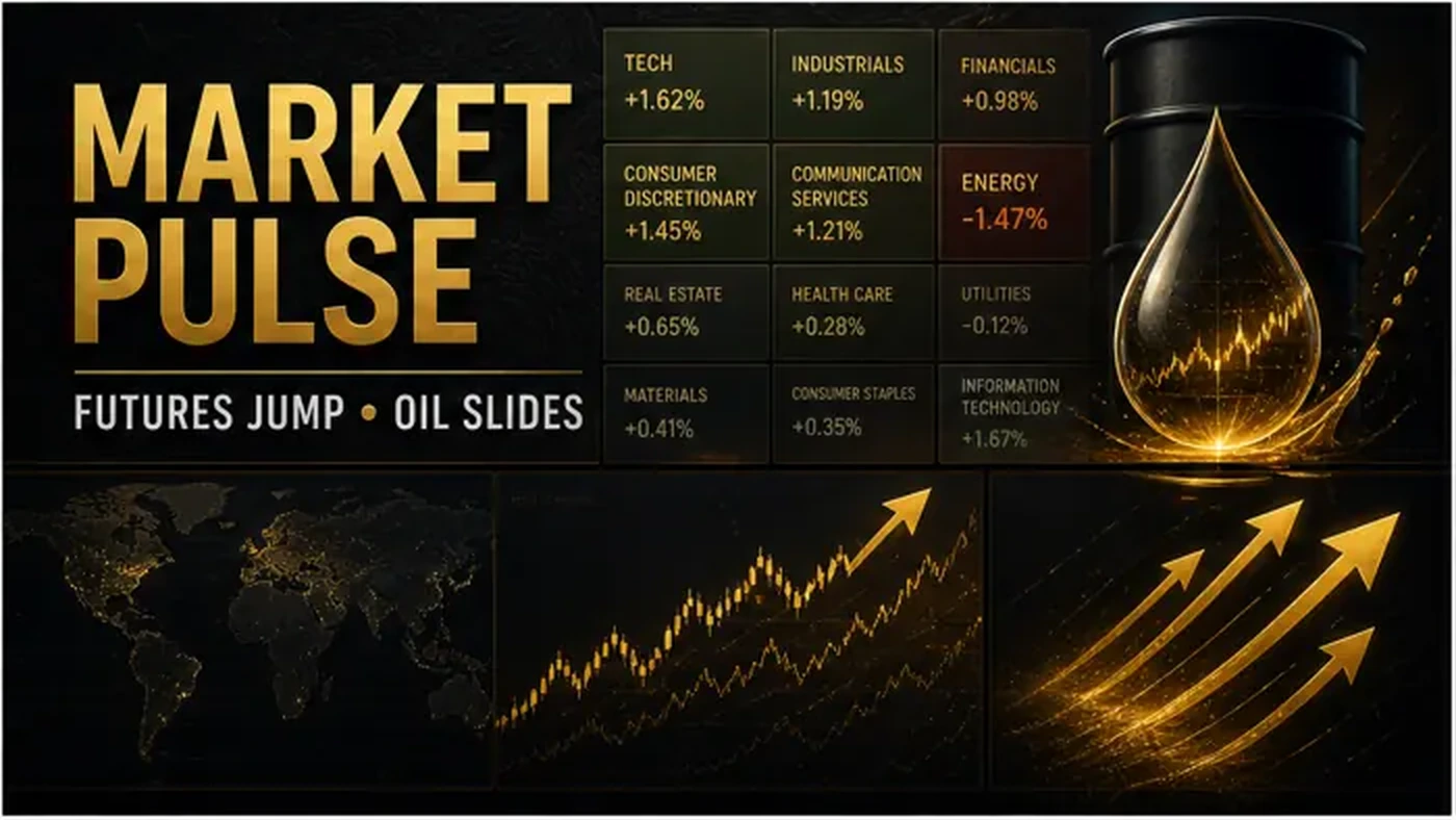 Market Pulse: Futures Jump as Oil Slides on Peace-Deal Relief